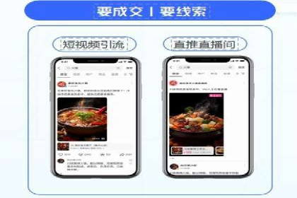 网络推广与竞价优化成功案例